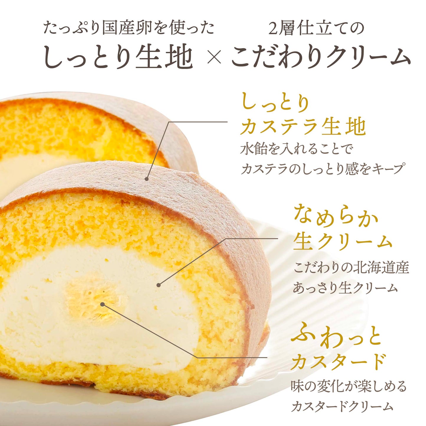 MOGANA 北生カステラロール　1本